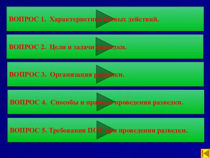 ВОПРОС 1. Характеристика боевых действий. ВОПРОС 2. Цели и задачи разведки.