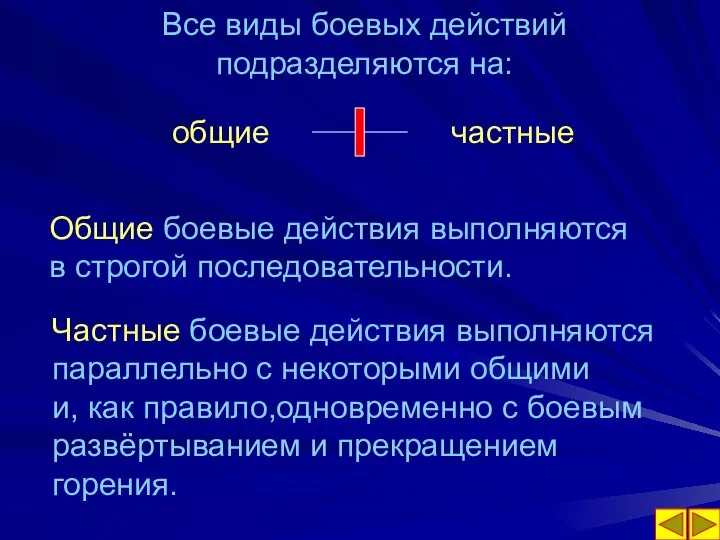 Все виды боевых действий подразделяются на: общие частные Общие боевые действия