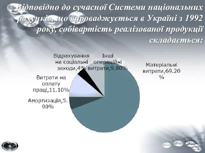 Відповідно до сучасної Системи національних рахунків, що впроваджується в Україні з