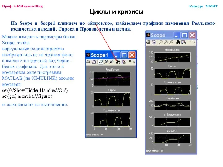 На Scope и Scope1 кликаем по «биноклю», наблюдаем графики изменения Реального