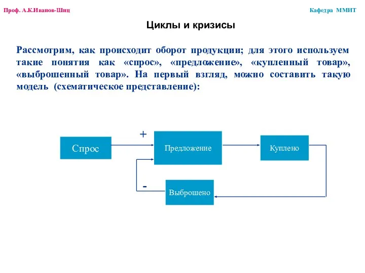 Циклы и кризисы Рассмотрим, как происходит оборот продукции; для этого используем