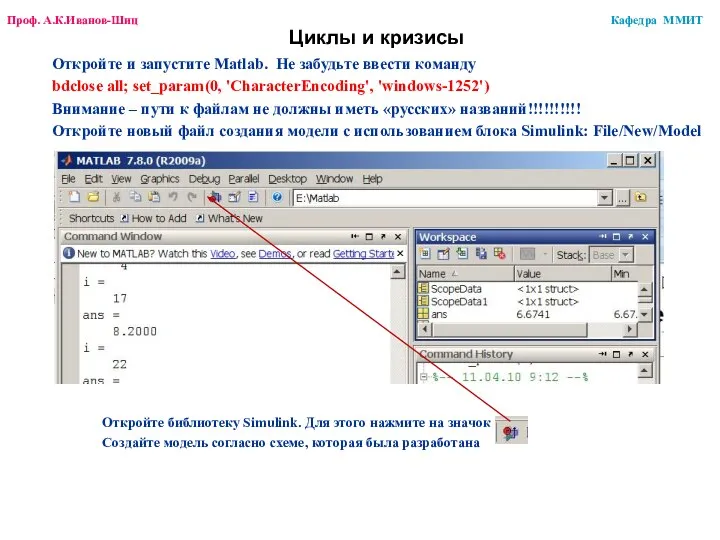 Циклы и кризисы Откройте библиотеку Simulink. Для этого нажмите на значок