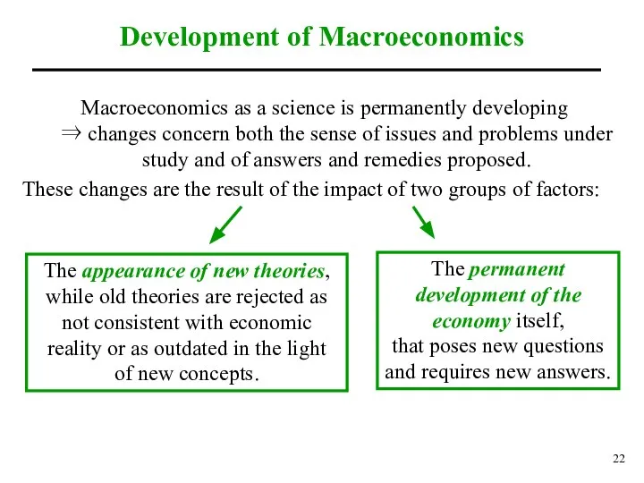 Development of Macroeconomics Macroeconomics as a science is permanently developing ⇒