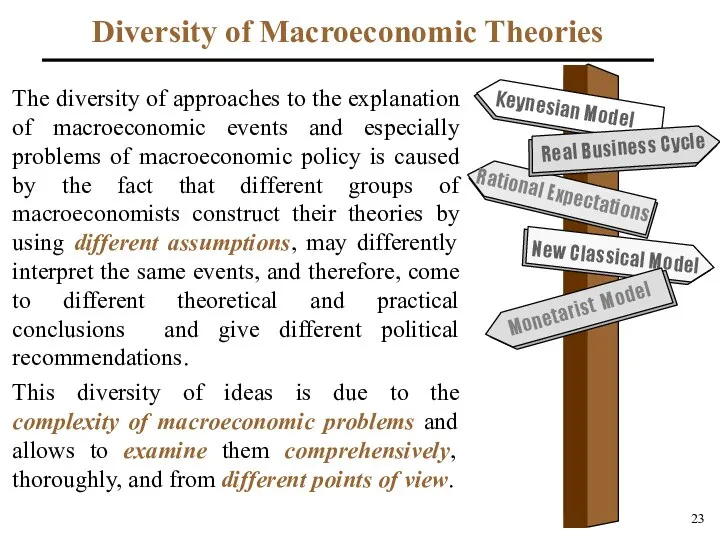 The diversity of approaches to the explanation of macroeconomic events and