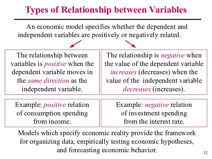 Types of Relationship between Variables An economic model specifies whether the