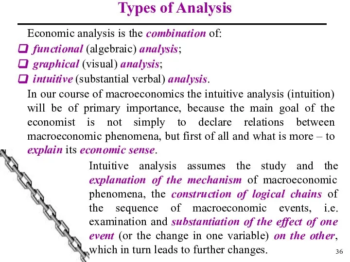 Intuitive analysis assumes the study and the explanation of the mechanism