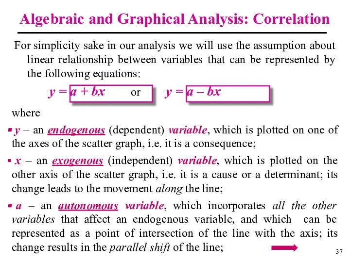 where y – an endogenous (dependent) variable, which is plotted on