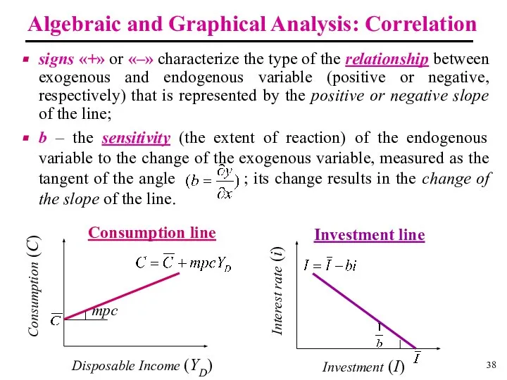 Algebraic and Graphical Analysis: Correlation signs «+» or «–» characterize the