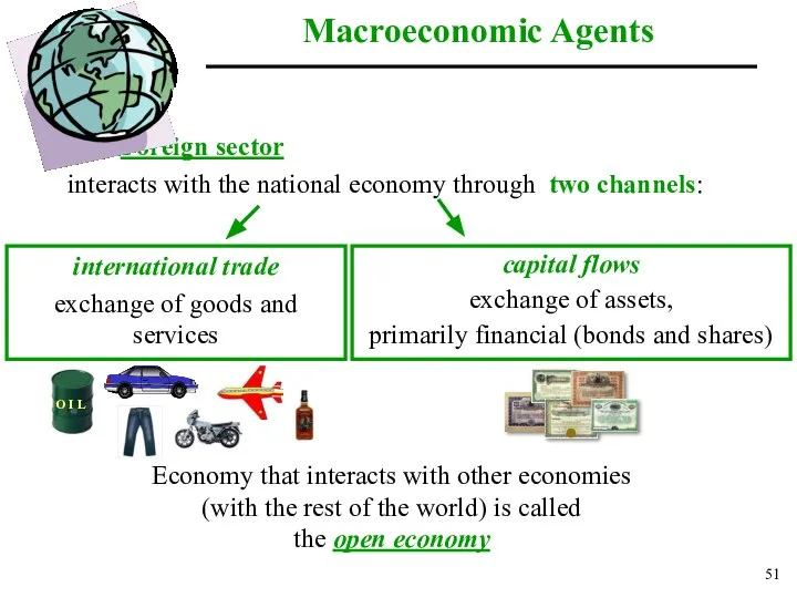 Macroeconomic Agents Foreign sector interacts with the national economy through two