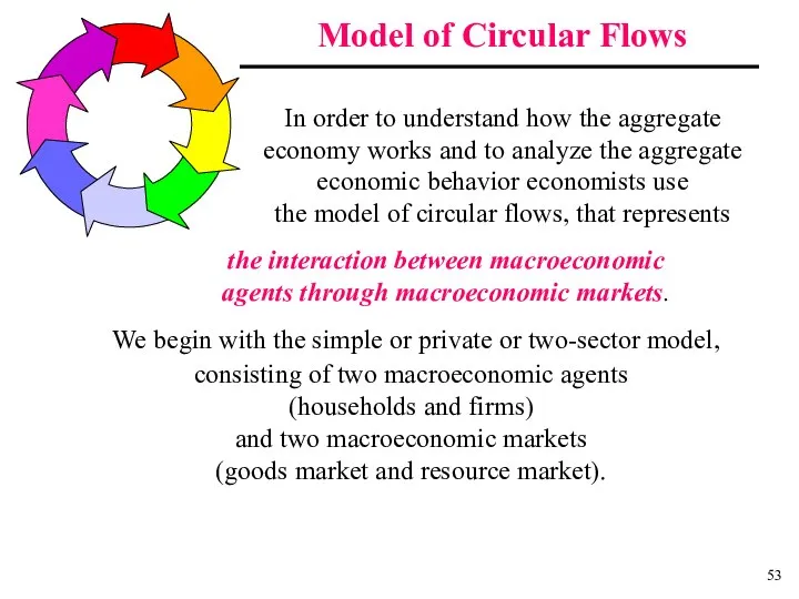 Model of Circular Flows We begin with the simple or private