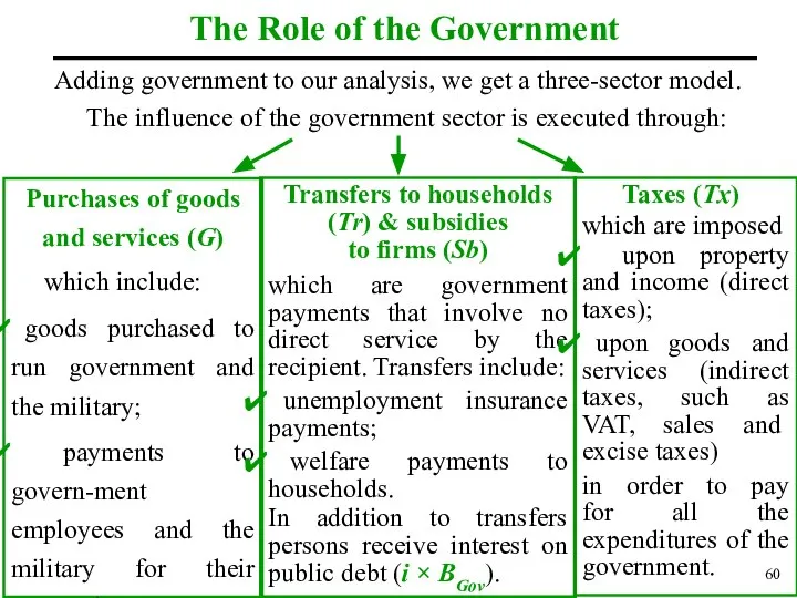 The Role of the Government Adding government to our analysis, we