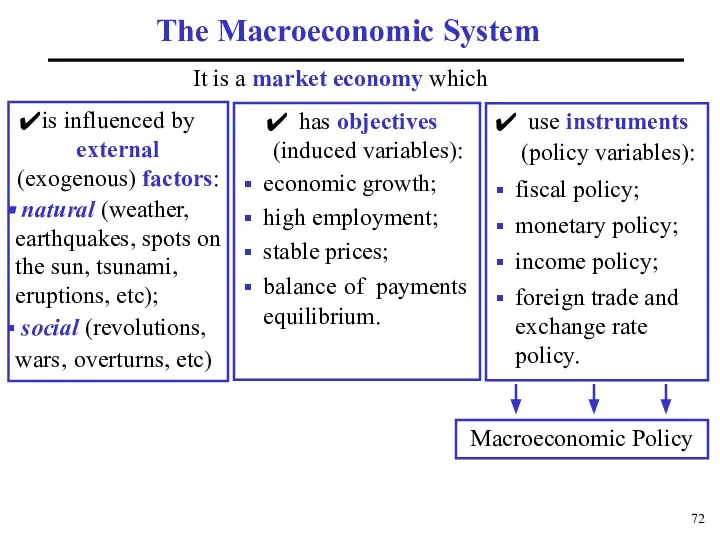 The Macroeconomic System It is a market economy which is influenced