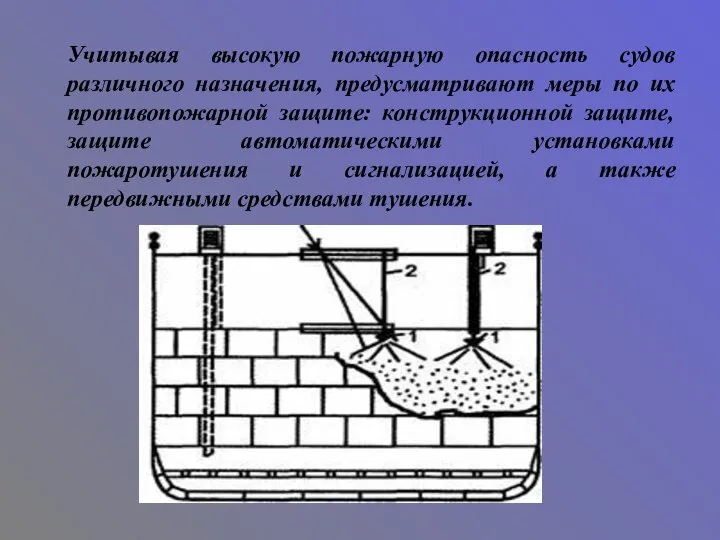 Учитывая высокую пожарную опасность судов различного назначения, предусматривают меры по их