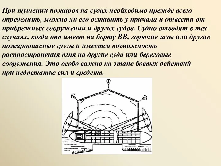 При тушении пожаров на судах необходимо прежде всего определить, можно ли