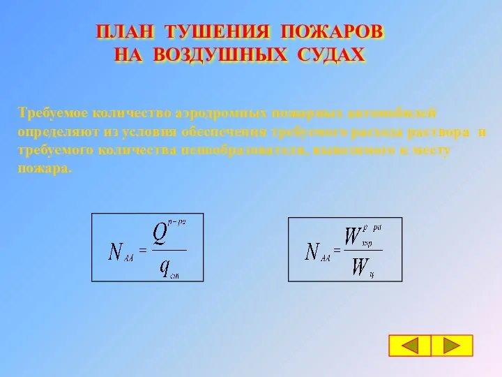 ПЛАН ТУШЕНИЯ ПОЖАРОВ НА ВОЗДУШНЫХ СУДАХ Требуемое количество аэродромных пожарных автомобилей