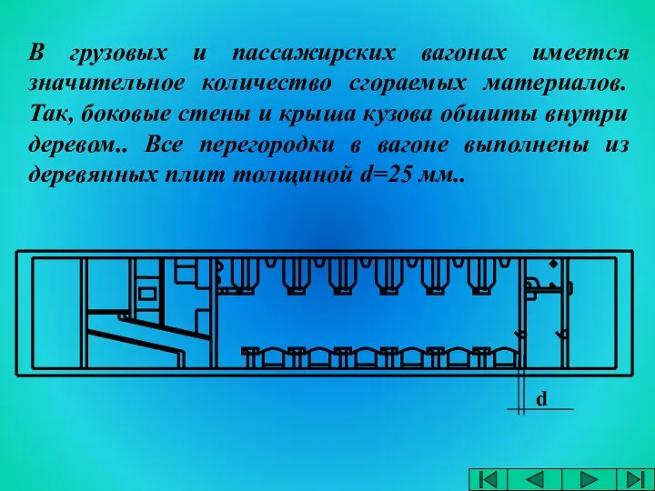 В грузовых и пассажирских вагонах имеется значительное количество сгораемых материалов. Так,