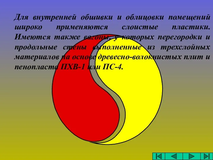 Для внутренней обшивки и облицовки помещений широко применяются слоистые пластики. Имеются