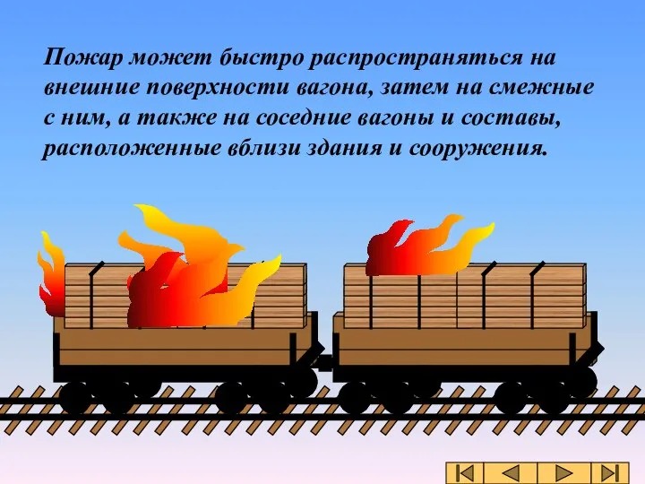 Пожар может быстро распространяться на внешние поверхности вагона, затем на смежные