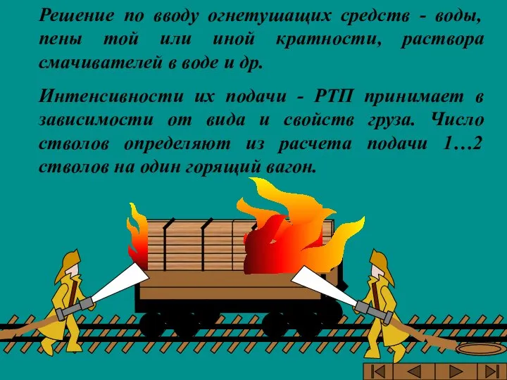 Решение по вводу огнетушащих средств - воды, пены той или иной