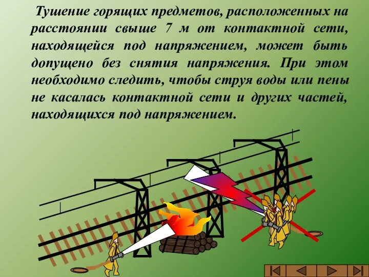 Тушение горящих предметов, расположенных на расстоянии свыше 7 м от контактной