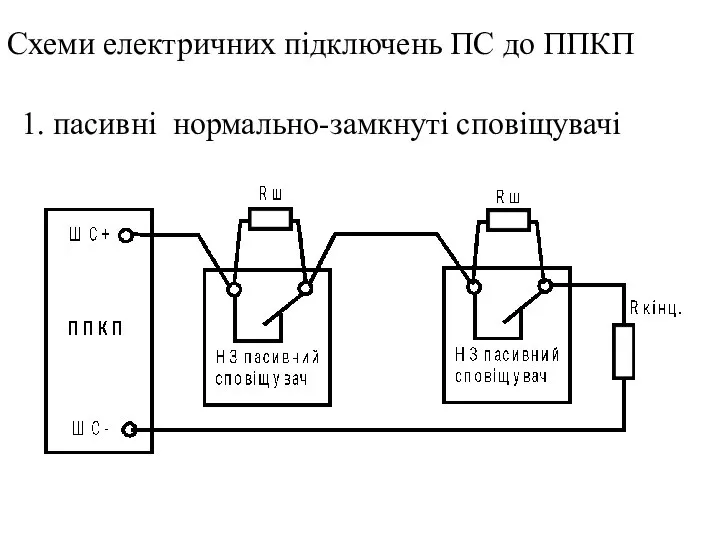 Схеми електричних підключень ПС до ППКП 1. пасивні нормально-замкнуті сповіщувачі