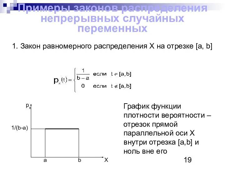 Примеры законов распределения непрерывных случайных переменных 1. Закон равномерного распределения Х