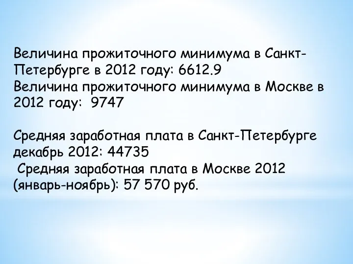 Величина прожиточного минимума в Санкт-Петербурге в 2012 году: 6612.9 Величина прожиточного