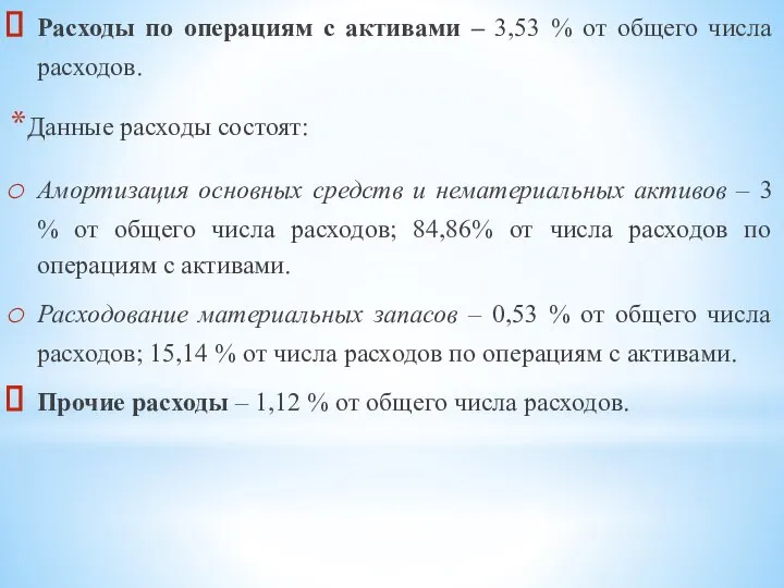 Расходы по операциям с активами – 3,53 % от общего числа