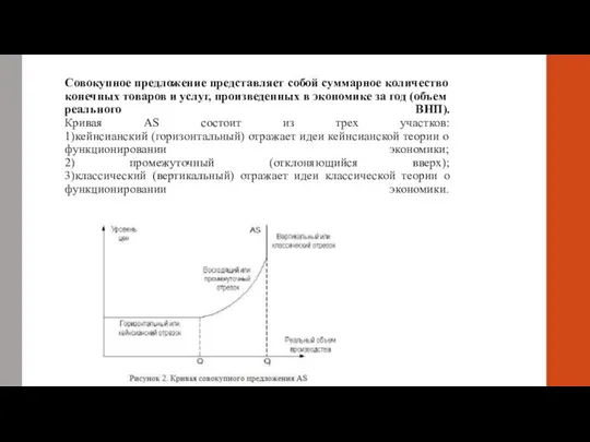 Совокупное предложение представляет собой суммарное количество конечных товаров и услуг, произведенных