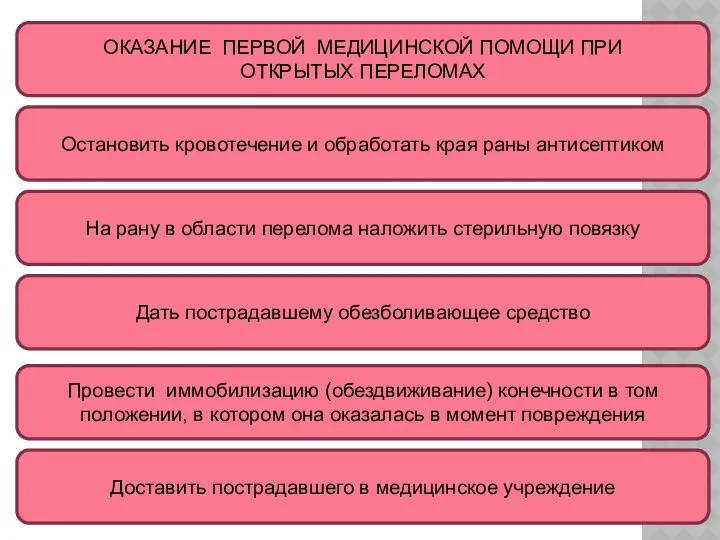 ОКАЗАНИЕ ПЕРВОЙ МЕДИЦИНСКОЙ ПОМОЩИ ПРИ ОТКРЫТЫХ ПЕРЕЛОМАХ Остановить кровотечение и обработать