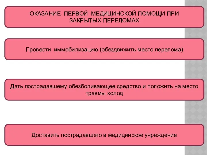 ОКАЗАНИЕ ПЕРВОЙ МЕДИЦИНСКОЙ ПОМОЩИ ПРИ ЗАКРЫТЫХ ПЕРЕЛОМАХ Доставить пострадавшего в медицинское