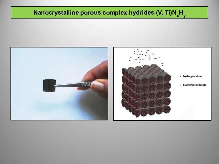 Nanocrystalline porous complex hydrides (V, Ti)NxHy