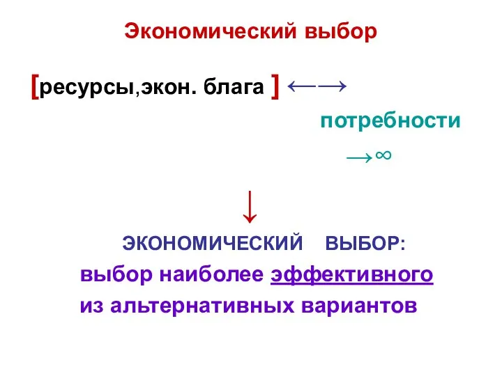 Экономический выбор [ресурсы,экон. блага ] ←→ потребности →∞ ↓ ЭКОНОМИЧЕСКИЙ ВЫБОР: