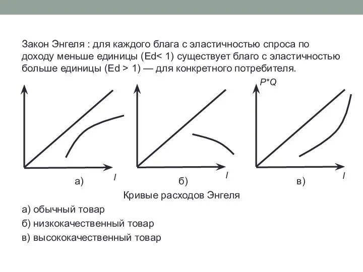 Закон Энгеля : для каждого блага с эластичностью спроса по доходу