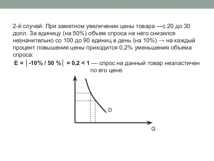 2-й случай. При заметном увеличении цены товара —с 20 до 30