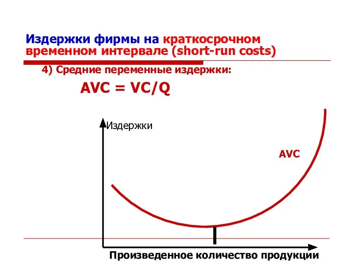 Издержки фирмы на краткосрочном временном интервале (short-run costs) 4) Средние переменные