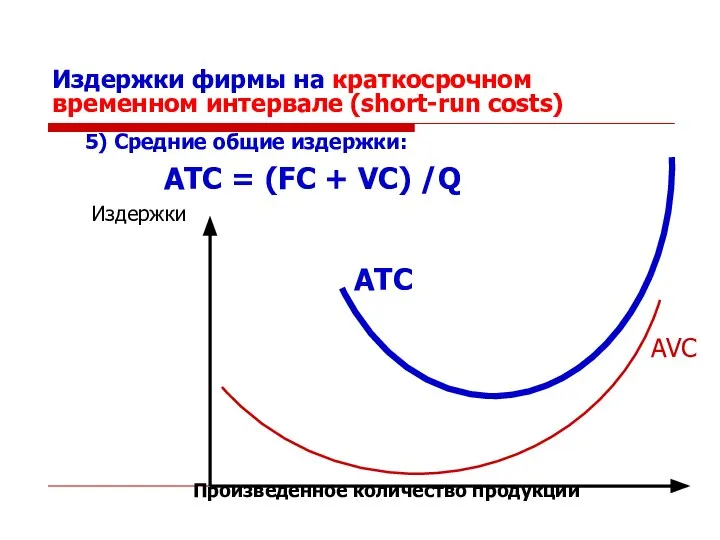 Издержки фирмы на краткосрочном временном интервале (short-run costs) 5) Средние общие