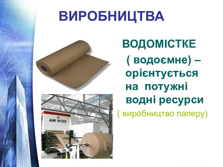 ВИРОБНИЦТВА ВОДОМІСТКЕ ( водоємне) – орієнтується на потужні водні ресурси ( виробництво паперу)