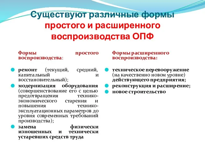 Существуют различные формы простого и расширенного воспроизводства ОПФ Формы простого воспроизводства: