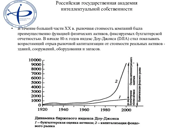 В течение большей части XX в. рыночная стоимость компаний была преимущественно