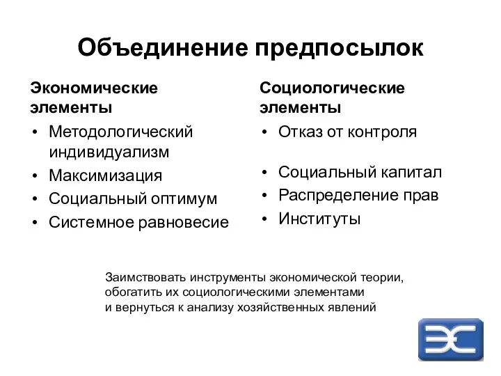 Объединение предпосылок Экономические элементы Методологический индивидуализм Максимизация Социальный оптимум Системное равновесие