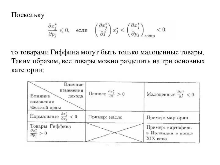 Поскольку то товарами Гиффина могут быть только малоценные товары. Таким образом,