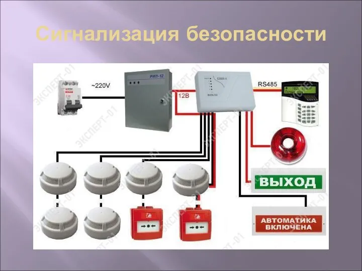 Сигнализация безопасности