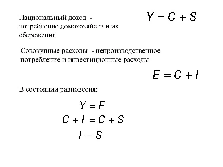 Совокупные расходы - непроизводственное потребление и инвестиционные расходы Национальный доход -