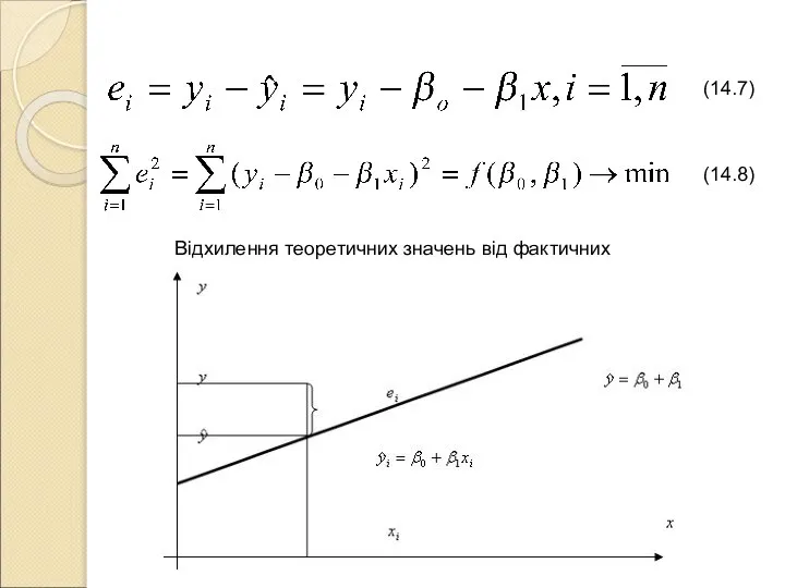 (14.7) Відхилення теоретичних значень від фактичних (14.8)