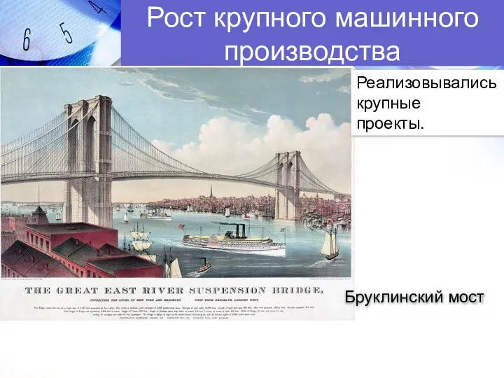 Рост крупного машинного производства Реализовывались крупные проекты. Бруклинский мост