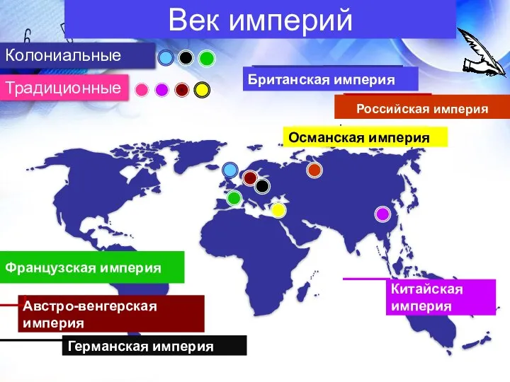 Российская империя . Британская империя Век империй Османская империя Китайская империя