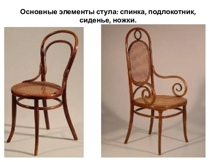 Основные элементы стула: спинка, подлокотник, сиденье, ножки.