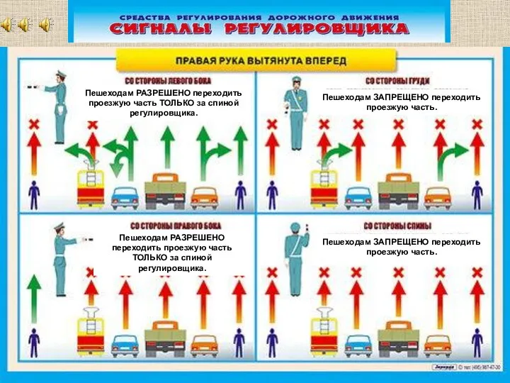 Движение всех транспортных средств ЗАПРЕЩЕНО во всех направлениях. Пешеходам ЗАПРЕЩЕНО переходить проезжую часть.