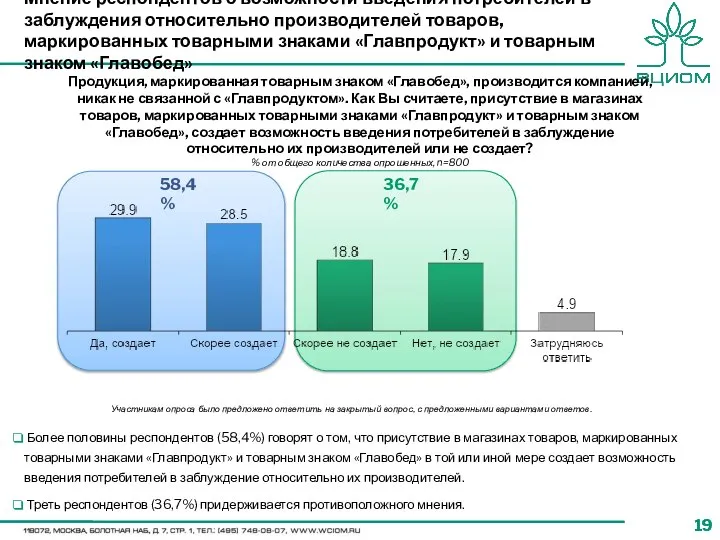 Продукция, маркированная товарным знаком «Главобед», производится компанией, никак не связанной с